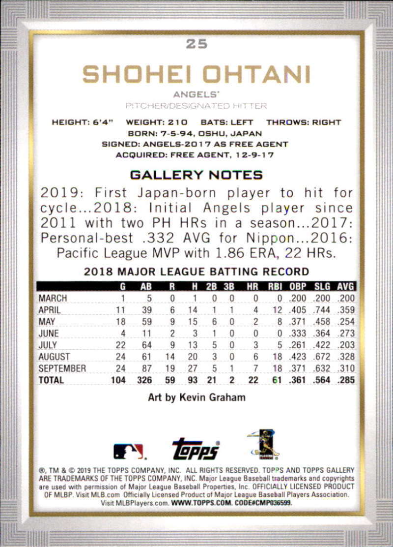 2019 Topps Gallery