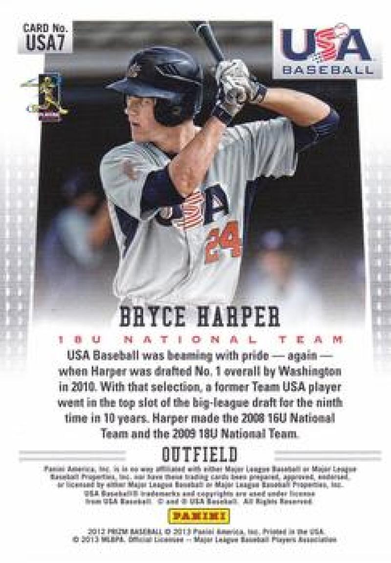 2012 Panini Prizm USA Baseball