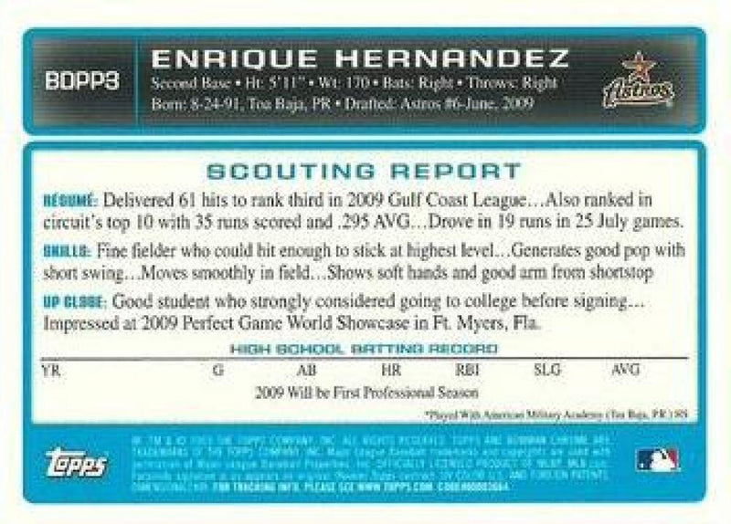 2009 Bowman Draft Chrome Prospects