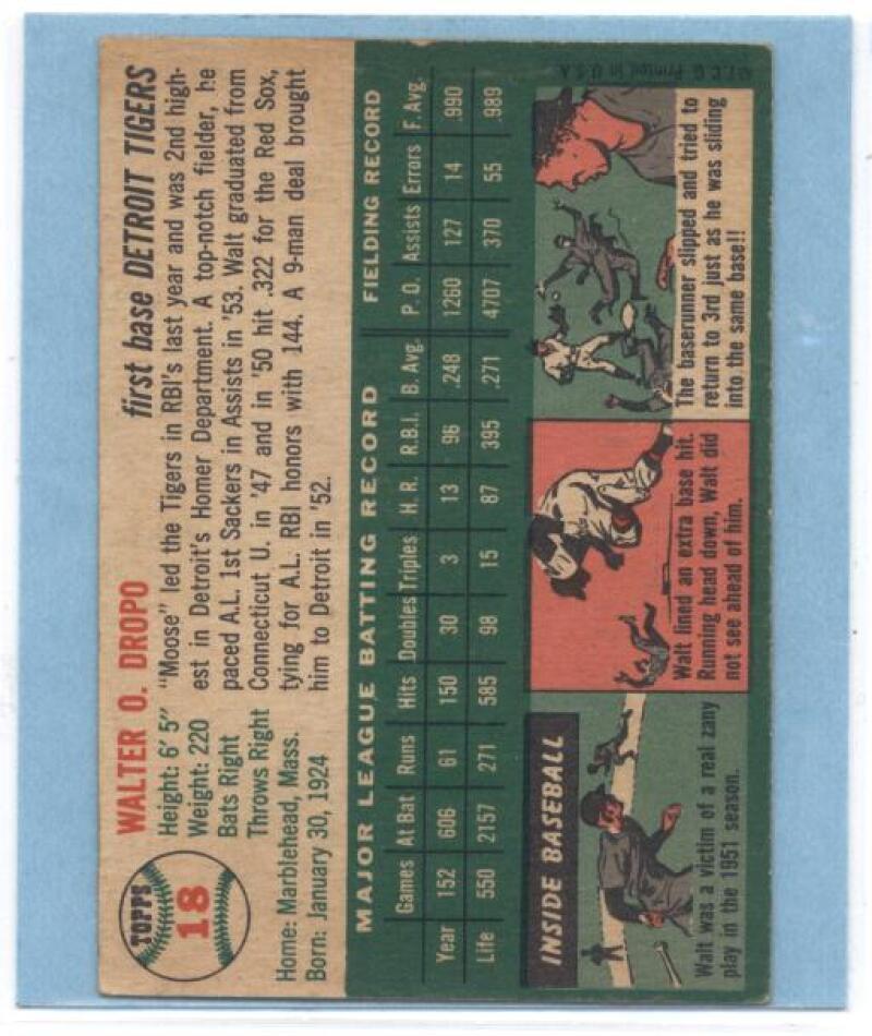 1954 Topps