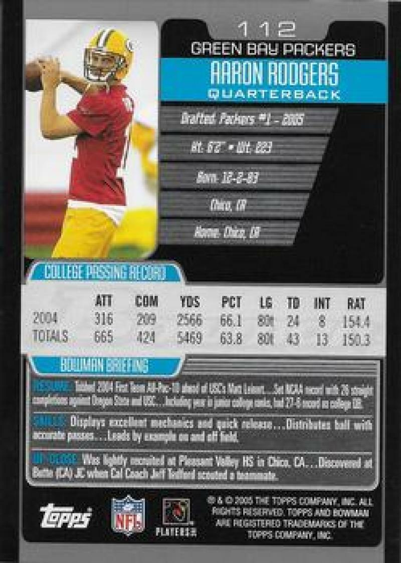 2005 Bowman