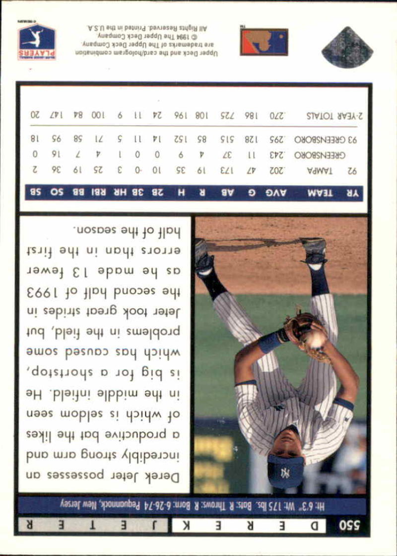 1994 Upper Deck