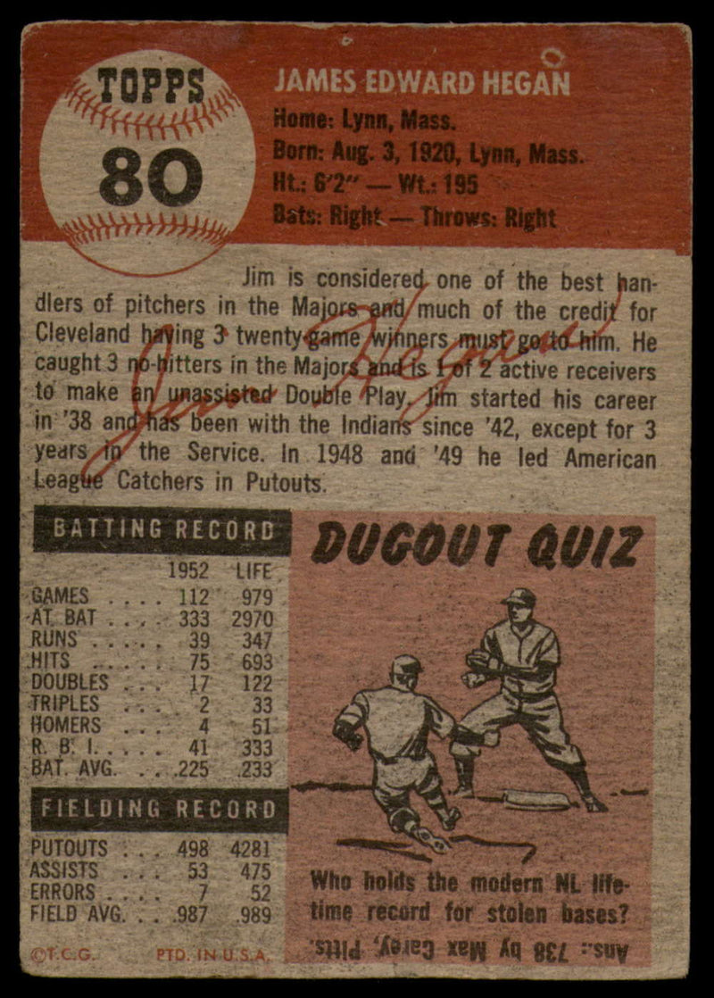 1953 Topps