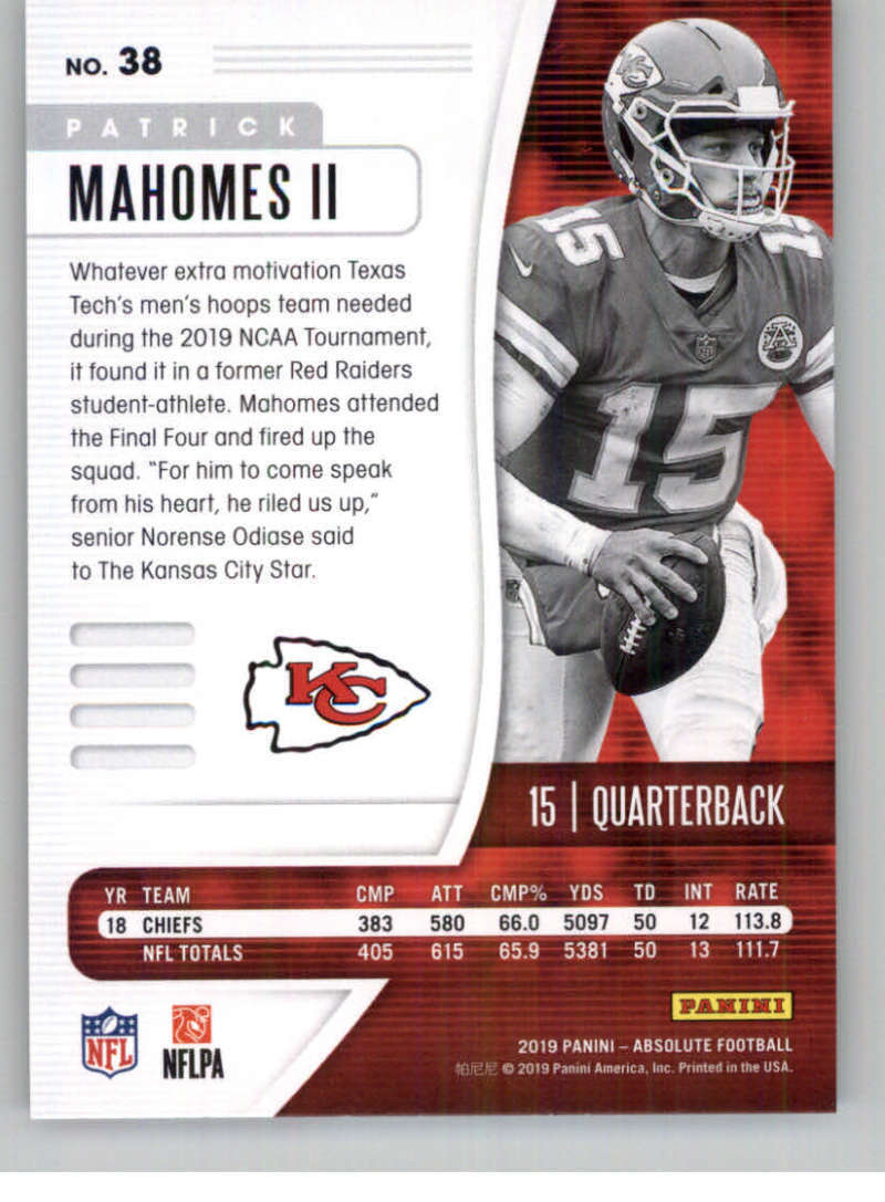 2019 Panini Absolute