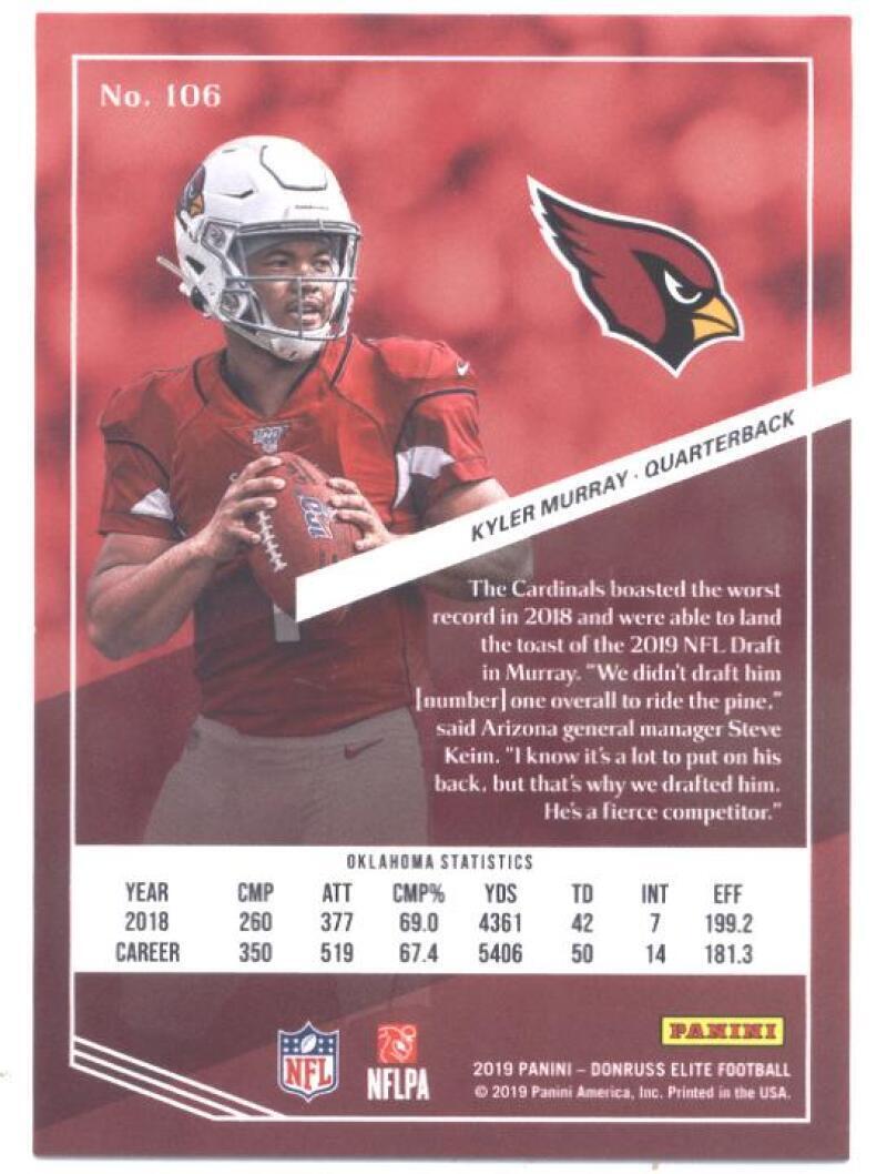 2019 Panini Elite Red