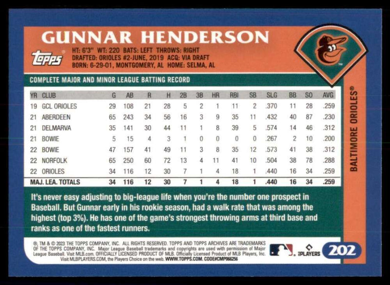 2023 Topps Archives