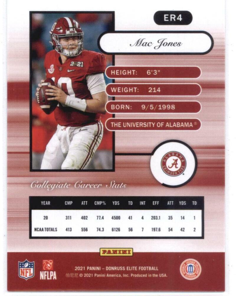 2021 Donruss Elite 2001 Elite Rookies