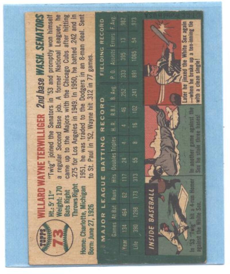 1954 Topps