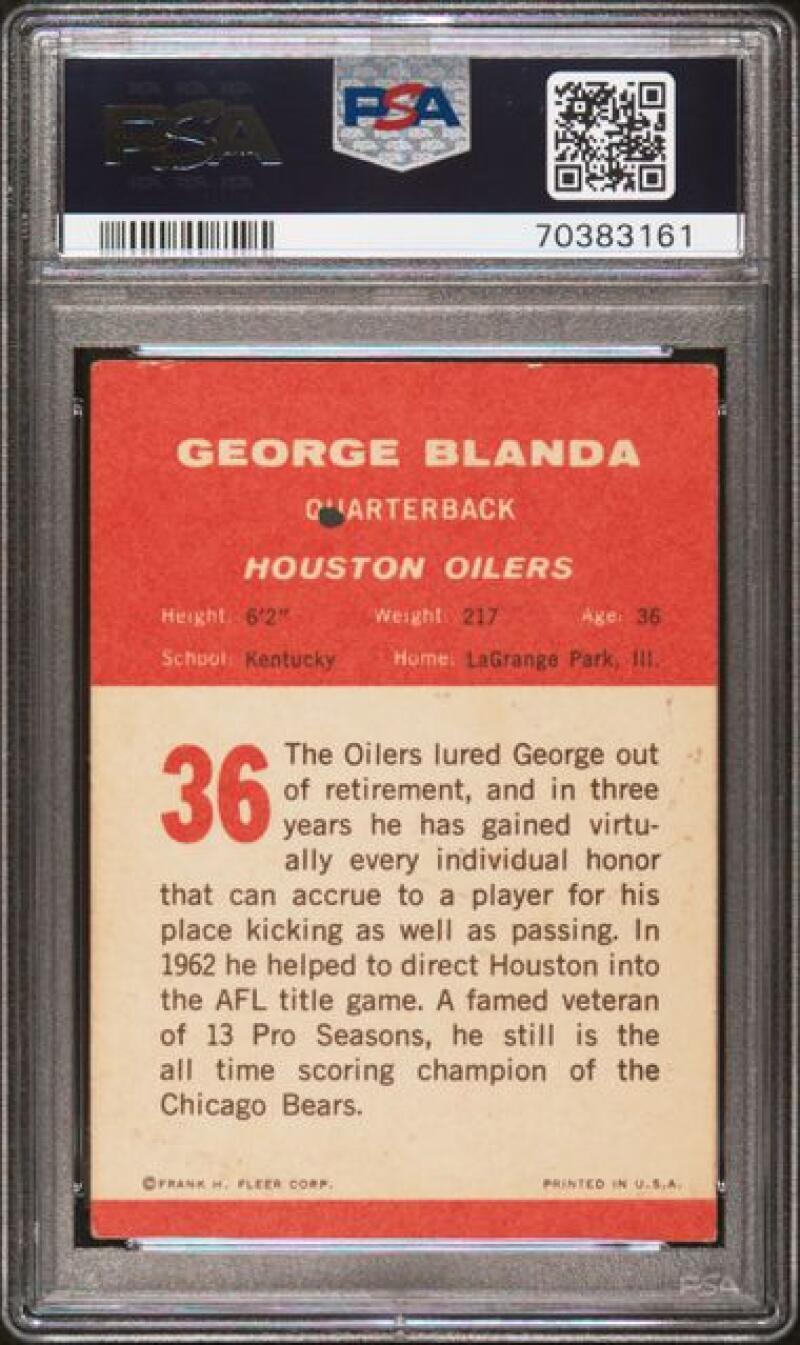 1963 Fleer