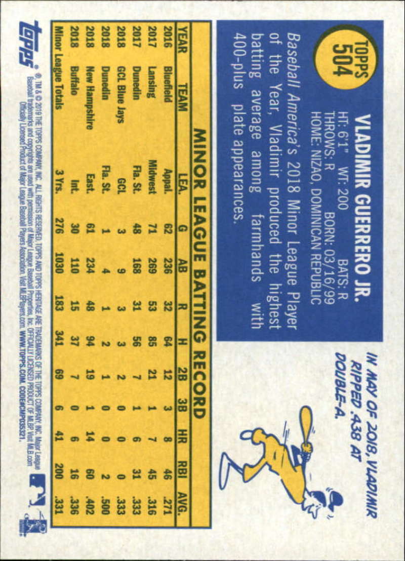 2019 Topps Heritage High Number