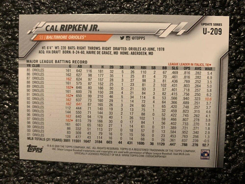 2020 Topps Update Variations Super Short Prints