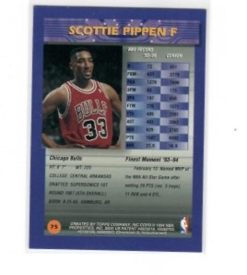 1994-95 Topps Finest