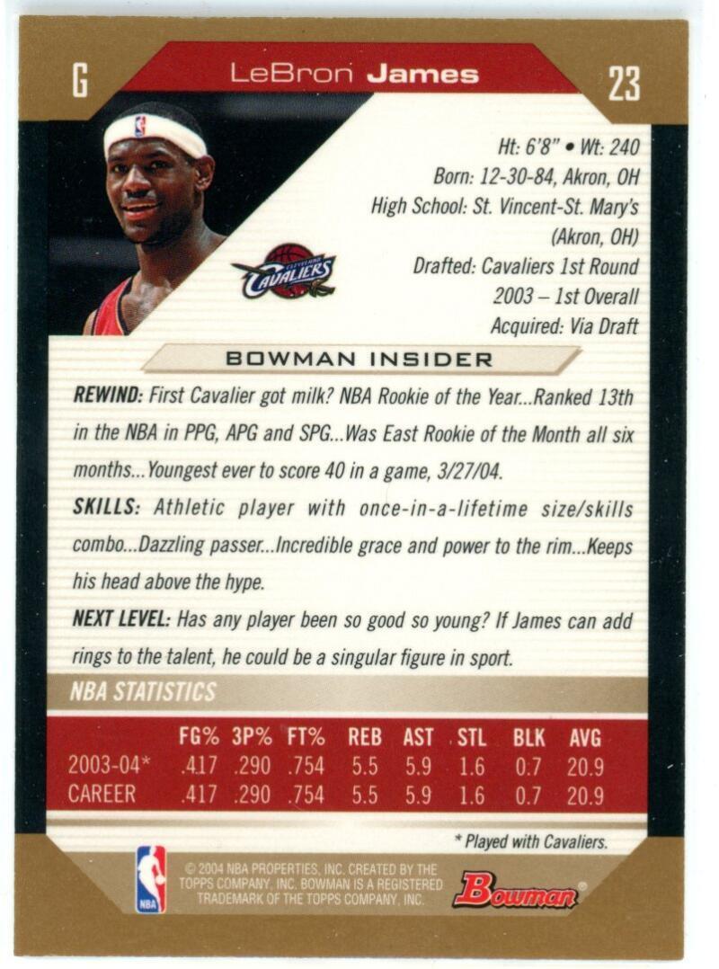 2004-05 Bowman Gold