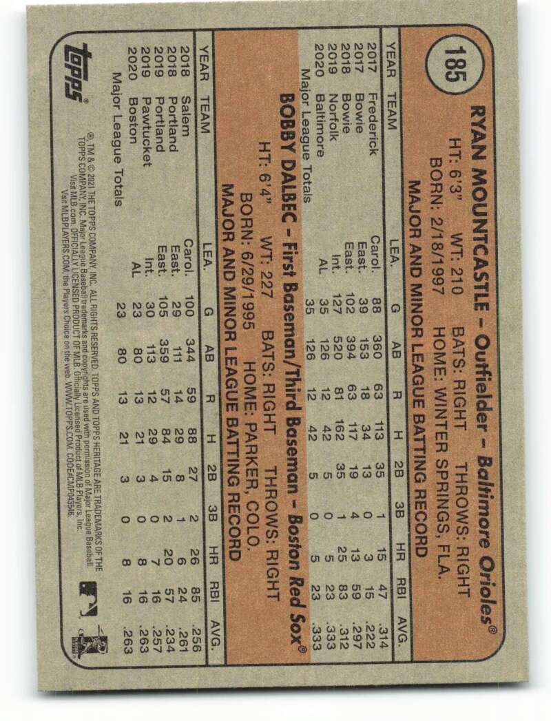 2021 Topps Heritage