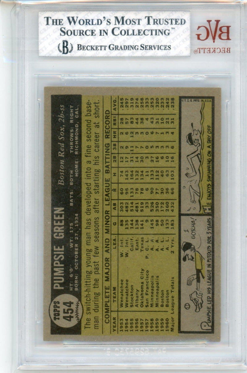 1961 Topps Pumpsie Green