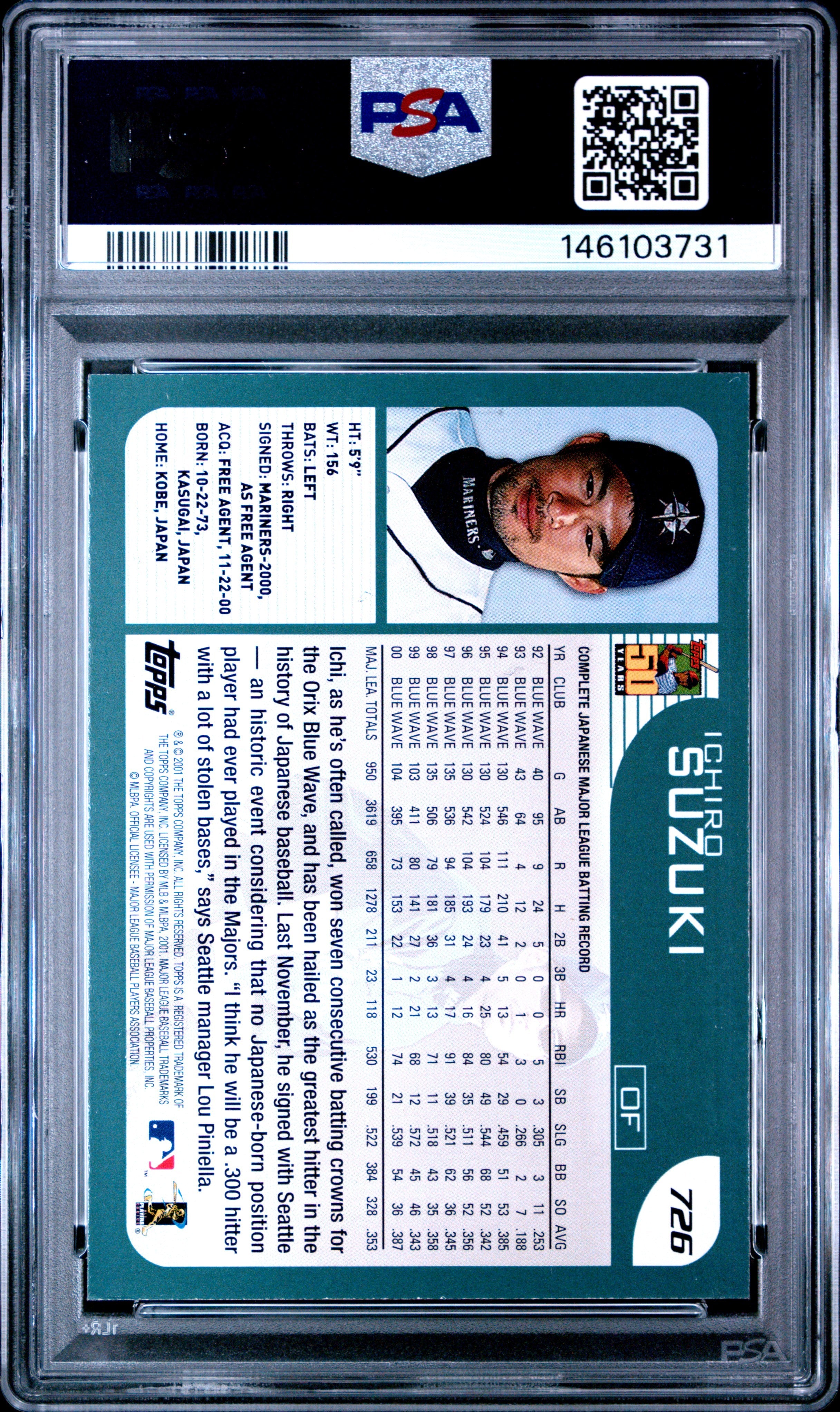 2001 Topps Ichiro Suzuki #726 PSA 8 - Dick & Jane's