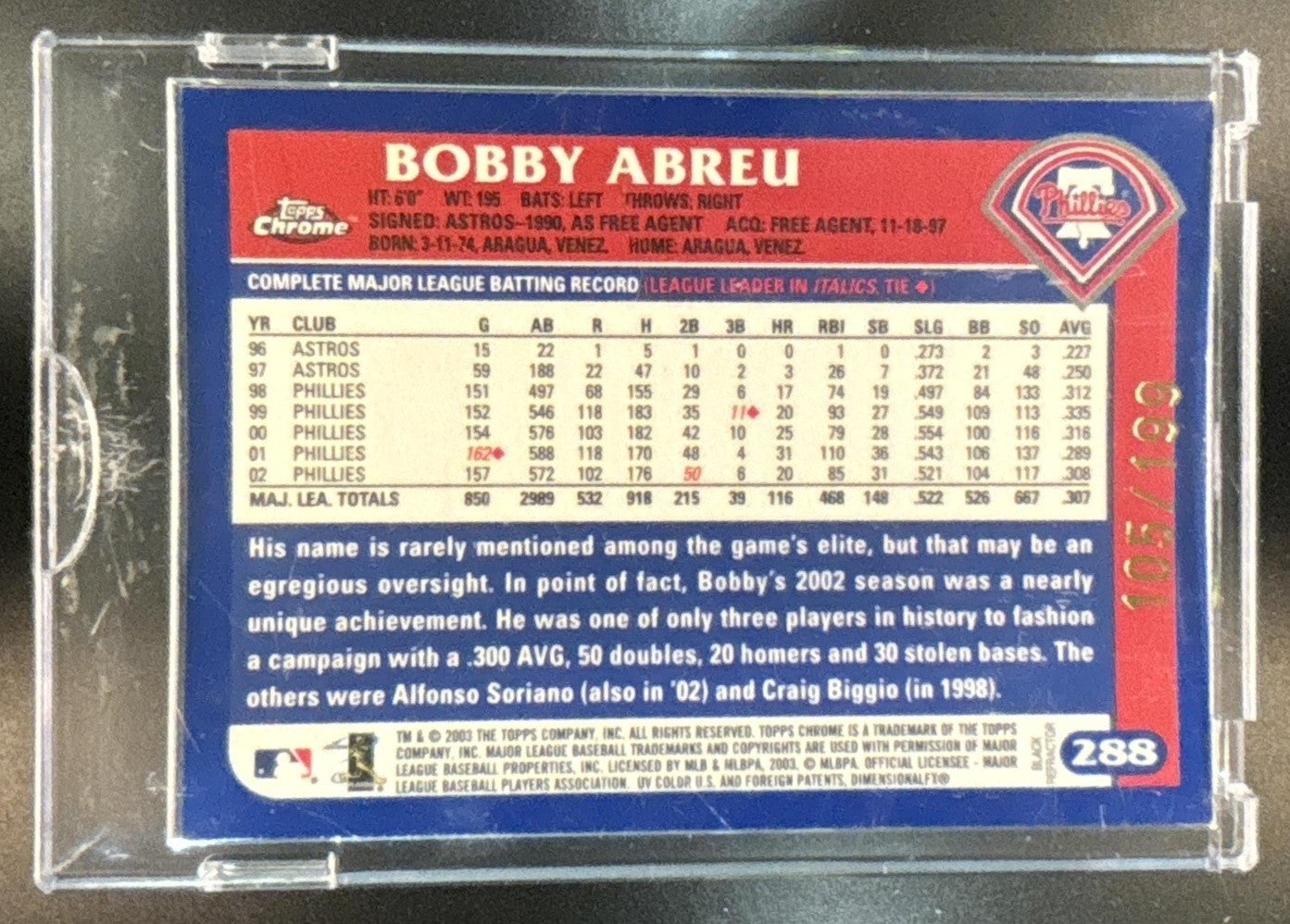 2003 Topps Chrome Bobby Abreu Black Refractor /199 #288 Philadelphia Phillies - Sports Cards