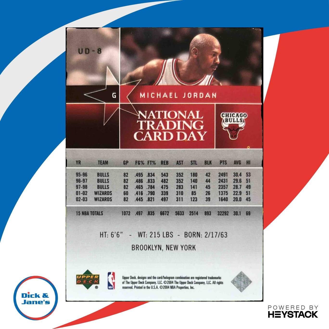 2004 Press Pass National Trading Card Day Michael