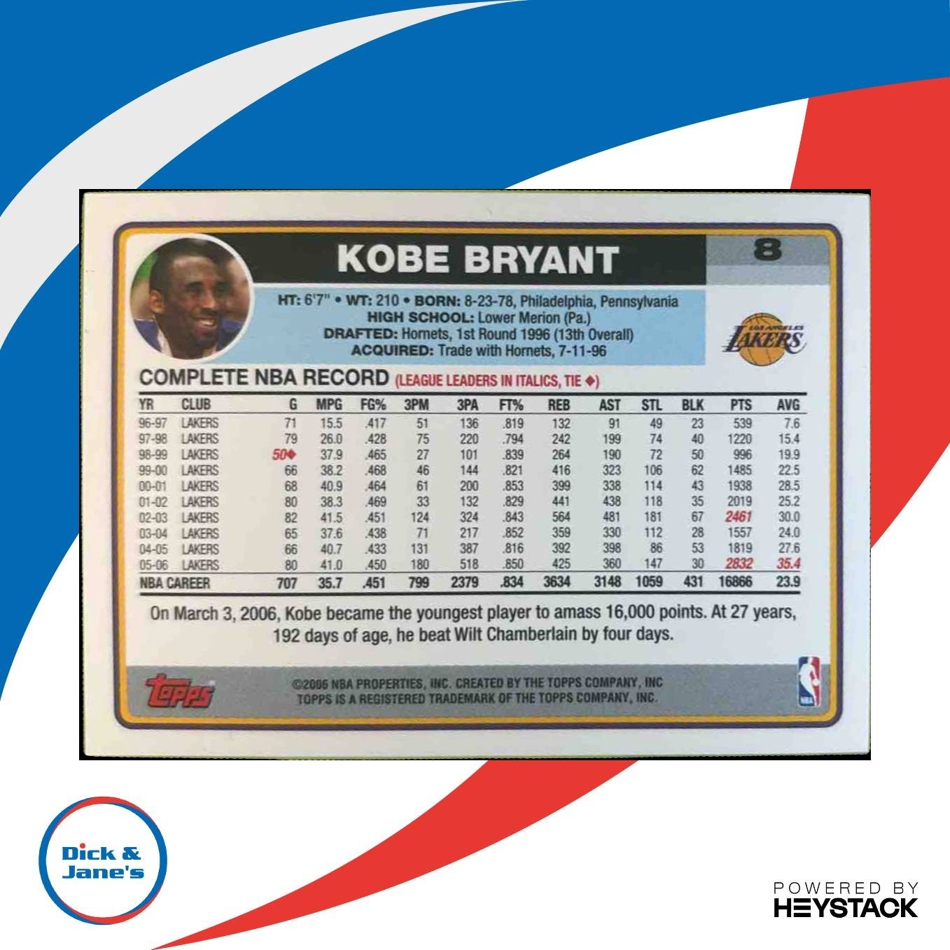 2006-07 Topps Kobe Bryant #8 Lakers - Sports Cards