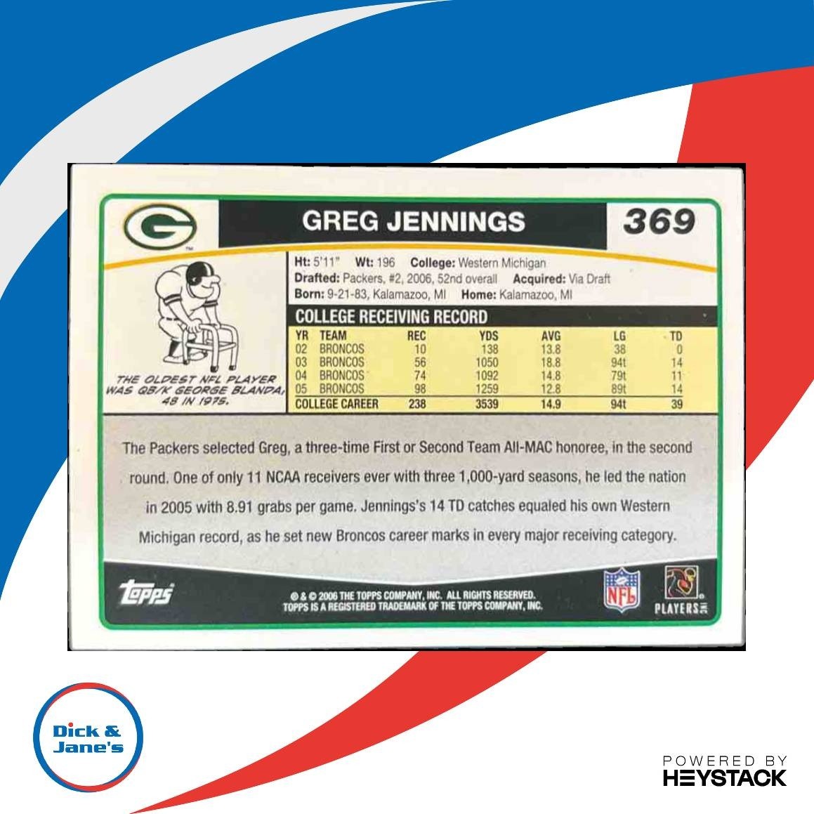 2006 Topps Greg Jennings #369 RC Green Bay Packers - Sports Cards
