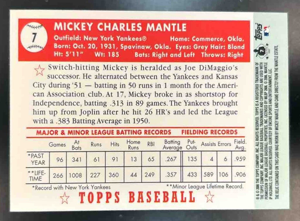 2006 Topps Mickey Mantle (worn) Patch #7 retro - Sports Cards