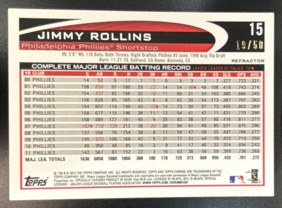 2009 Topps Chrome Jimmy Rollins Gold Refractor /50 #144 (corner) Phillies - Sports Cards