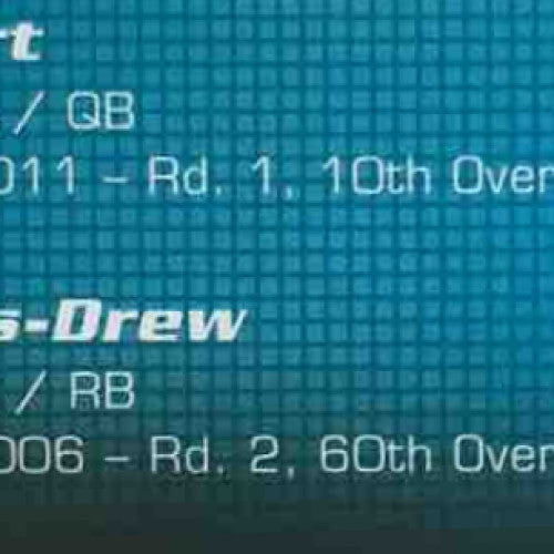 2011 Topps Blaine Gabbert Maurice Jones-Drew Faces of Franchise Auto /25 Jaguars - Sports Cards