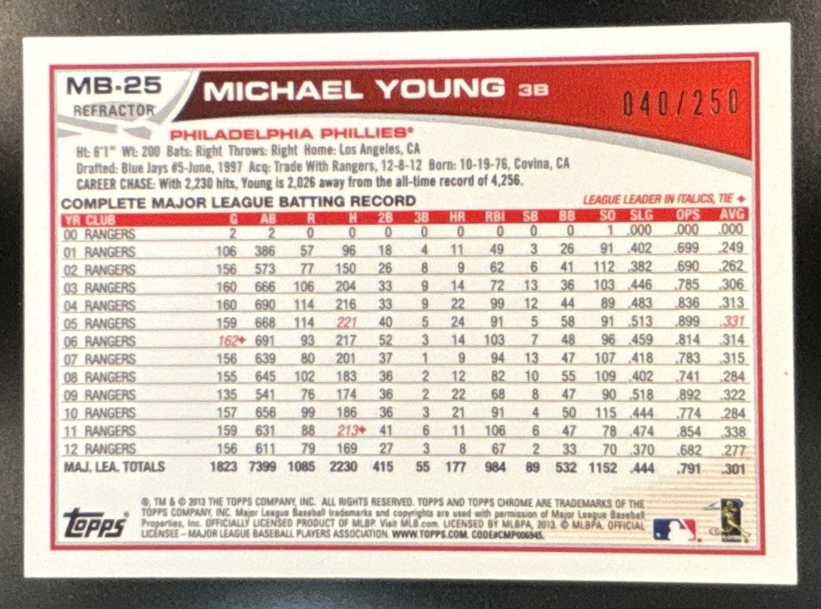 2013 Topps Chrome Update Michael Young Gold Refractor /250 #MB-25 Phillies - Sports Cards