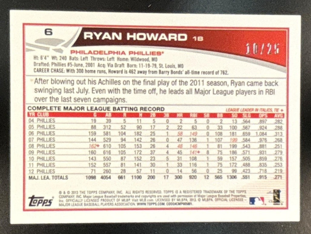 2013 Topps Mini Ryan Howard Pink /25 #6 Philadelphia Phillies - Sports Cards