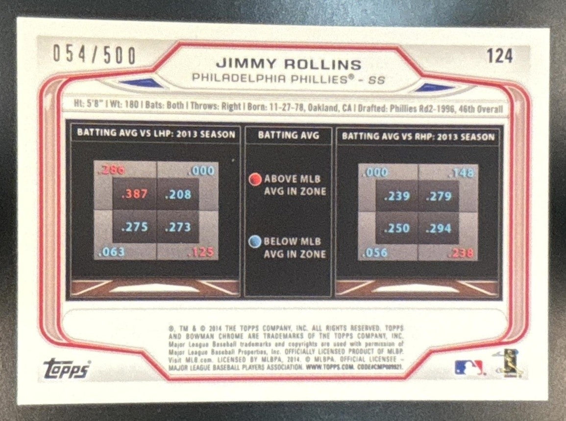 2014 Bowman Chrome Jimmy Rollins Refractor /500 #124 Philadelphia Phillies - Sports Cards