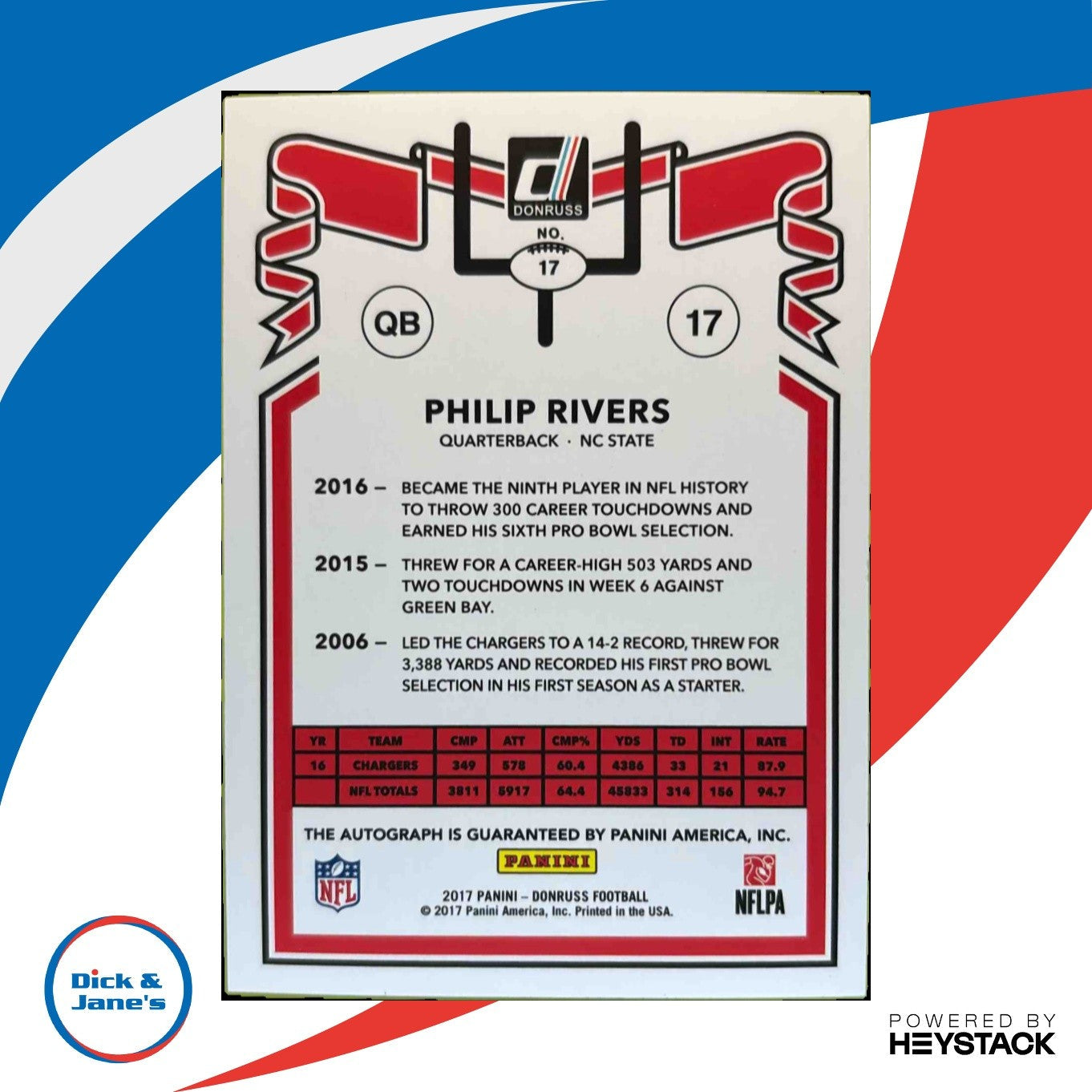 2017 Donruss Philip Rivers 1981 Tribute Auto 1/10 #17 Los Angeles Chargers - Sports Cards