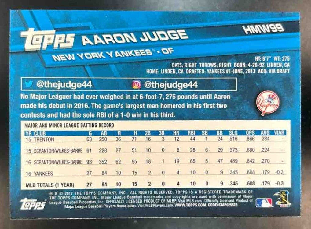 2017 Topps Holiday Aaron Judge #HMW99 RC New York Yankees - Sports Cards