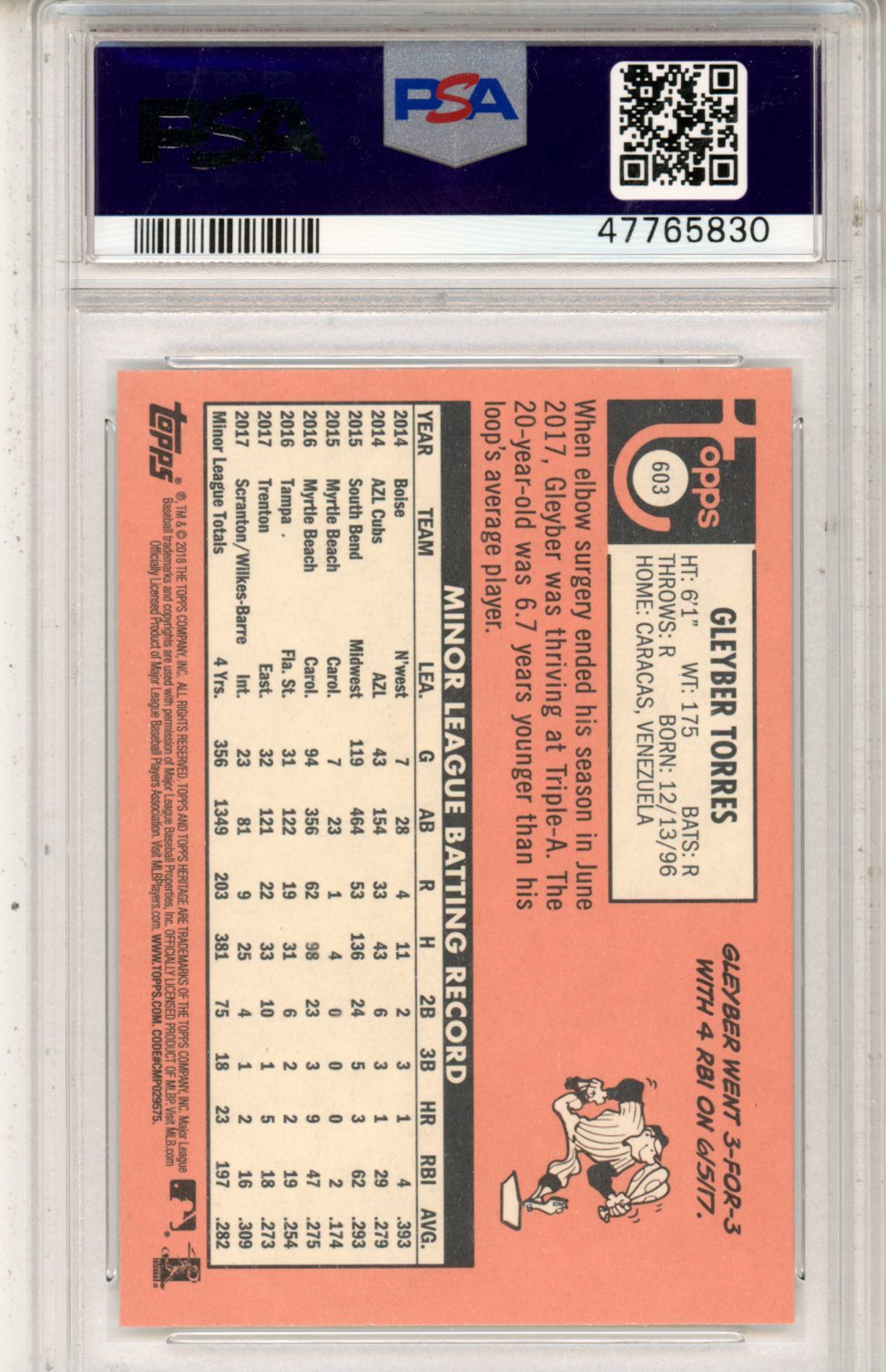 2018 Topps Heritage Gleyber Torres #603 PSA 10 - Graded Sports Cards