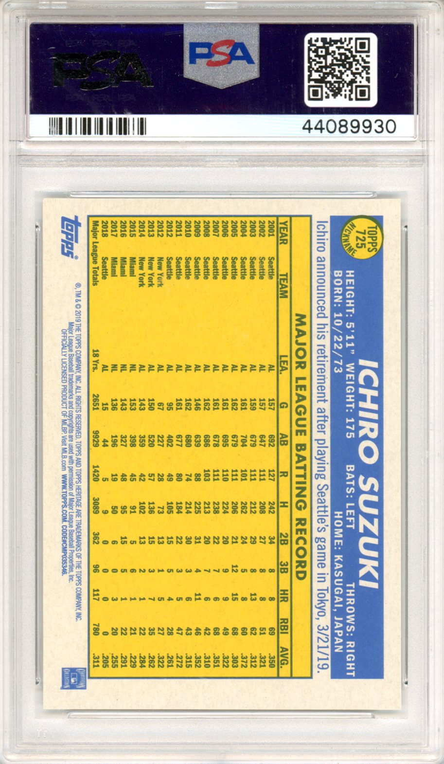 2019 Topps Heritage Ichiro Nickname #725 PSA 10 - Graded Sports Cards