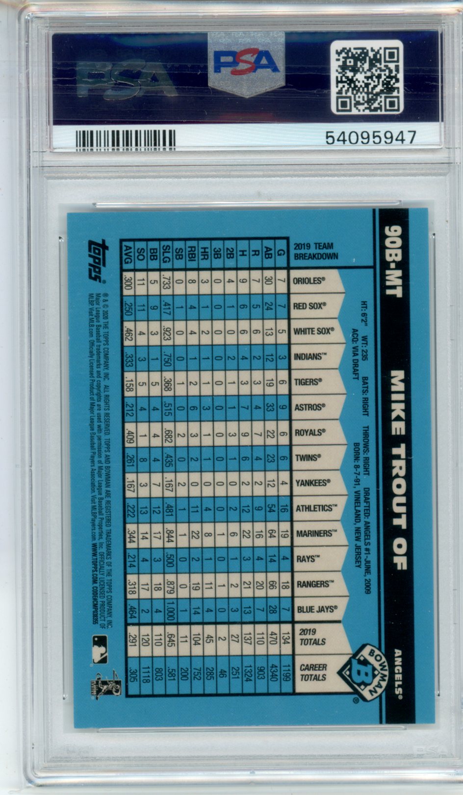 2020 Bowman Chrome 1990 Bowman Mike Trout 1990 Bowman Atomic Refractor PSA 8 - Graded Sports Cards