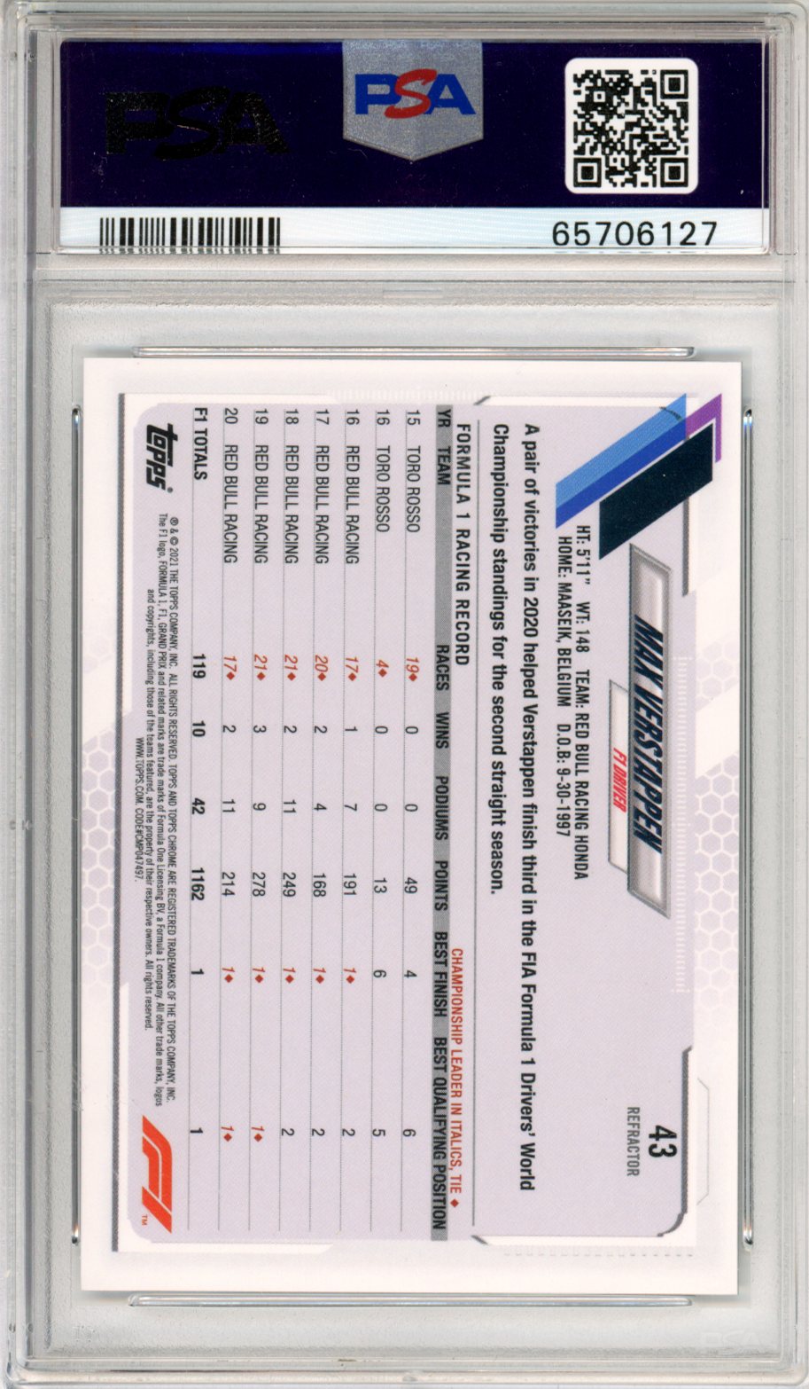 2021 Topps Chrome Formula 1 Max Verstappen Refractor #43 PSA 10 Graded Sports Cards