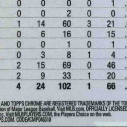 2021 Topps Chrome Vladimir Guerrero Jr. Prism Refractor #167 Toronto Blue Jays - Sports Cards