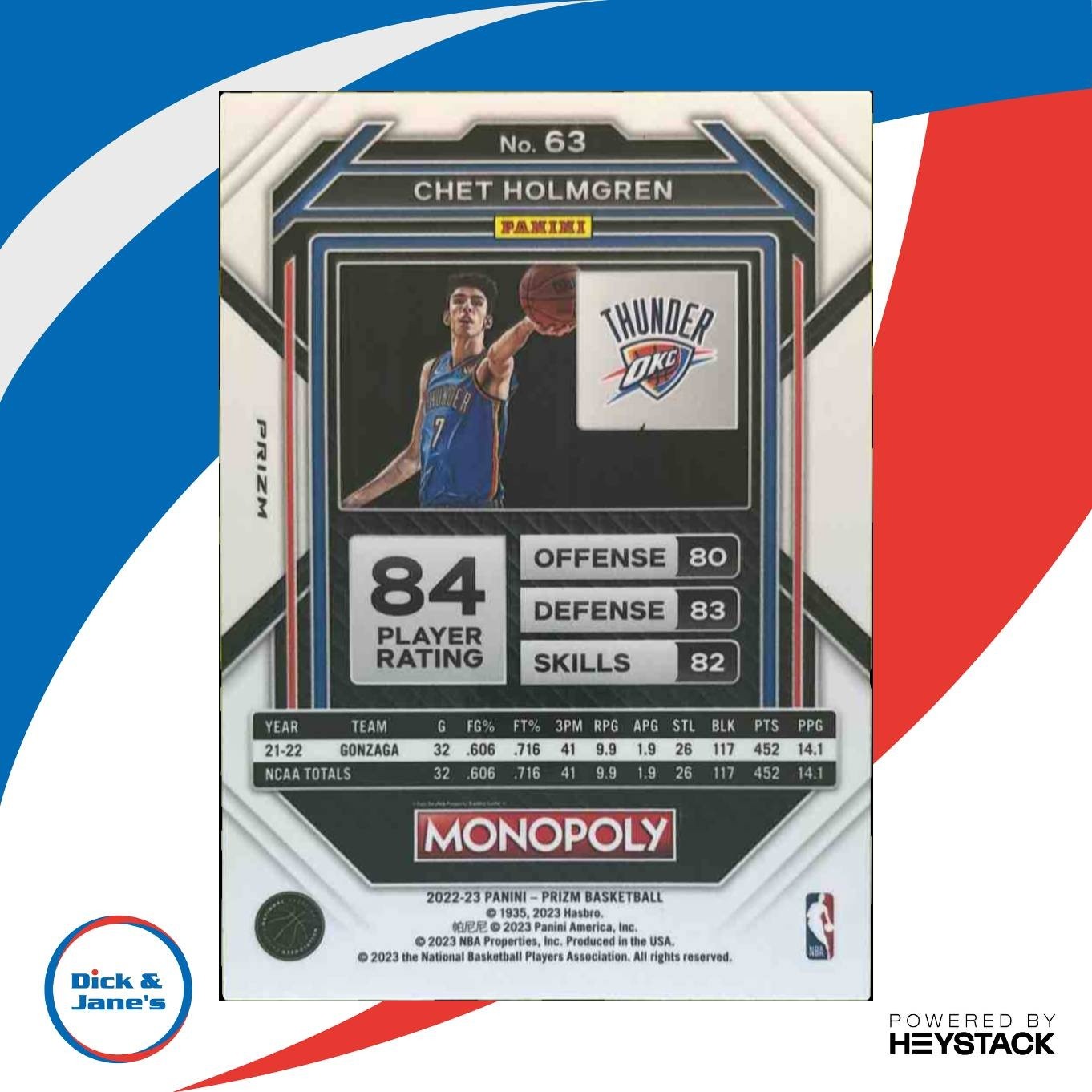 2022-23 Panini Prizm Monopoly Chet Holmgren Black Classic Icons #63 RC Thunder - Sports Cards