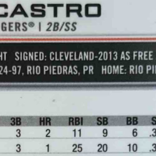 2022 Topps Chrome Willi Castro Orange Refractor 7/25 #173 Detroit Tigers - Sports Cards