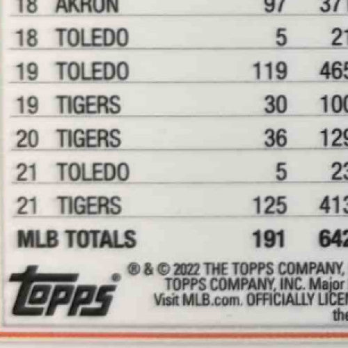 2022 Topps Chrome Willi Castro Orange Refractor 7/25 #173 Detroit Tigers - Sports Cards