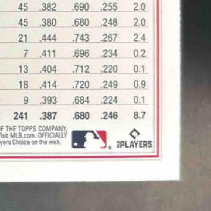 2022 Topps Freddy Galvis Gold /2022 #67 Philadelphia Phillies - Sports Cards