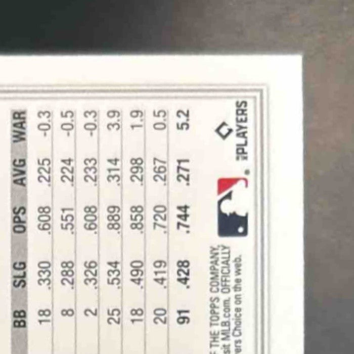 2022 Topps Gio Urshela Gold /2022 #23 New York Yankees - Sports Cards