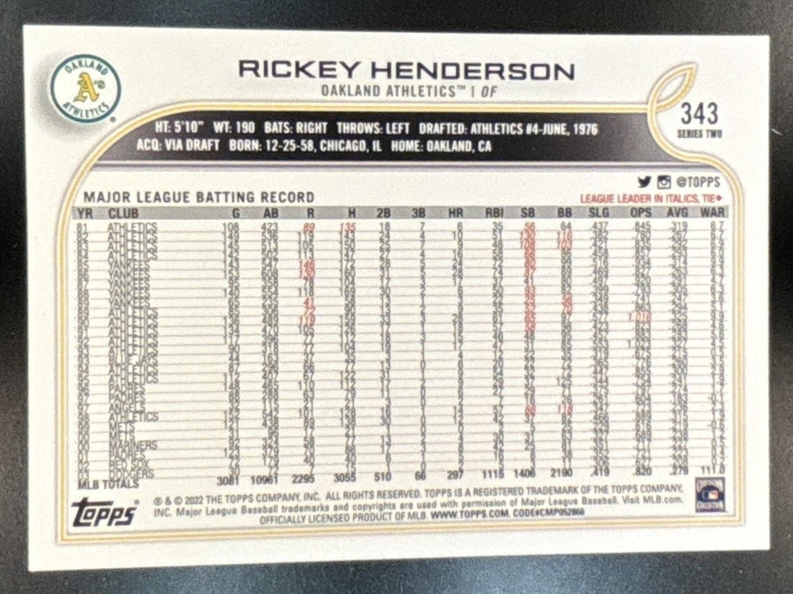 2022 Topps Rickey Henderson #343b SP VAR SSP Oakland Athletics - Sports Cards