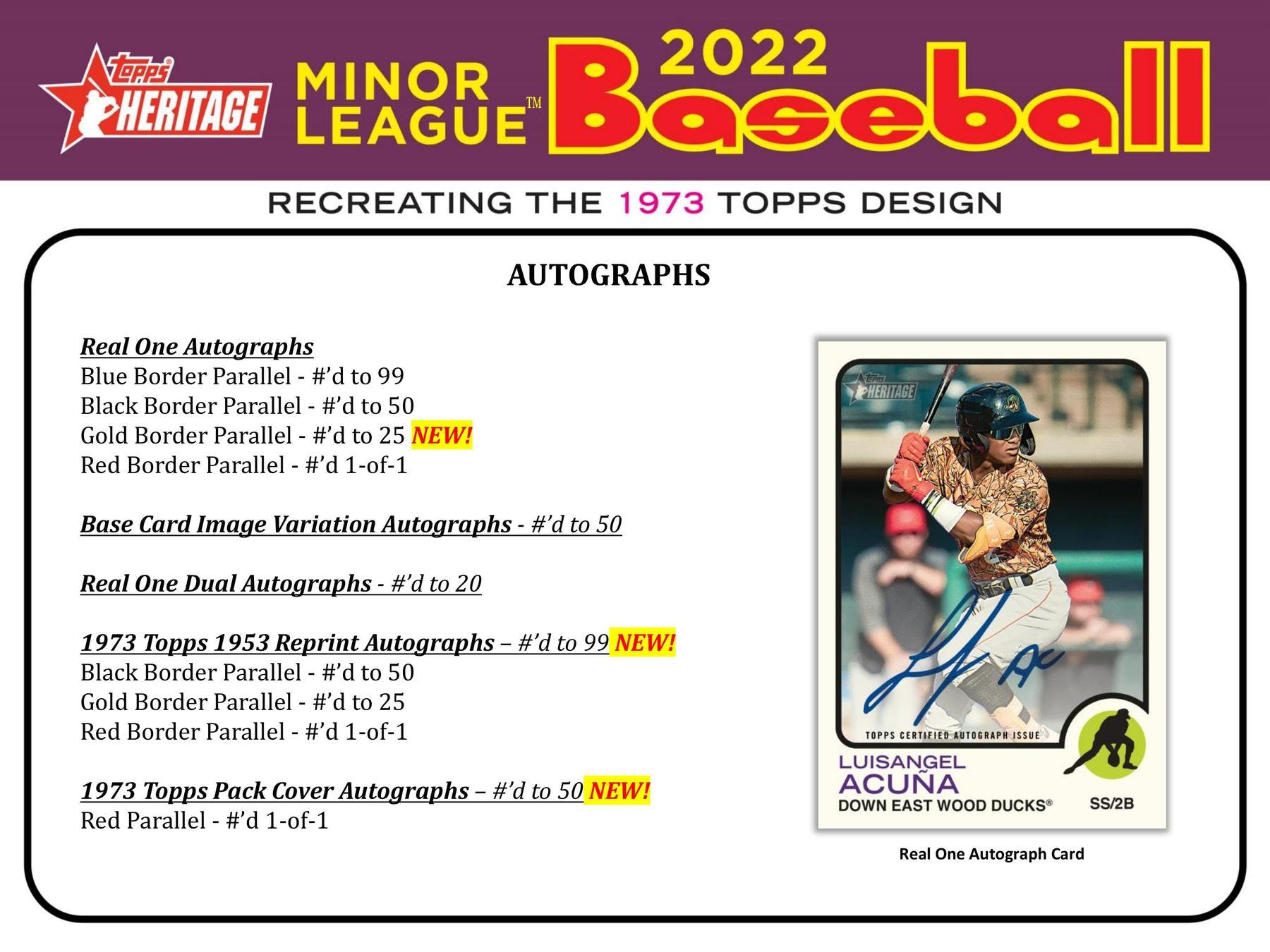 2022 Topps Heritage Minor League Baseball Hobby Box (2 Autos) Loaded with Rookies!