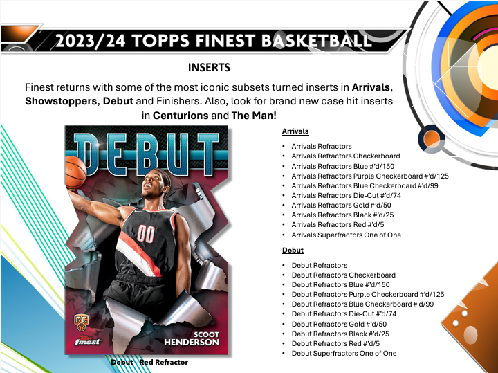 2023/24 Topps Finest Basketball Hobby Box (2 Autos) - NBA Hobby Box