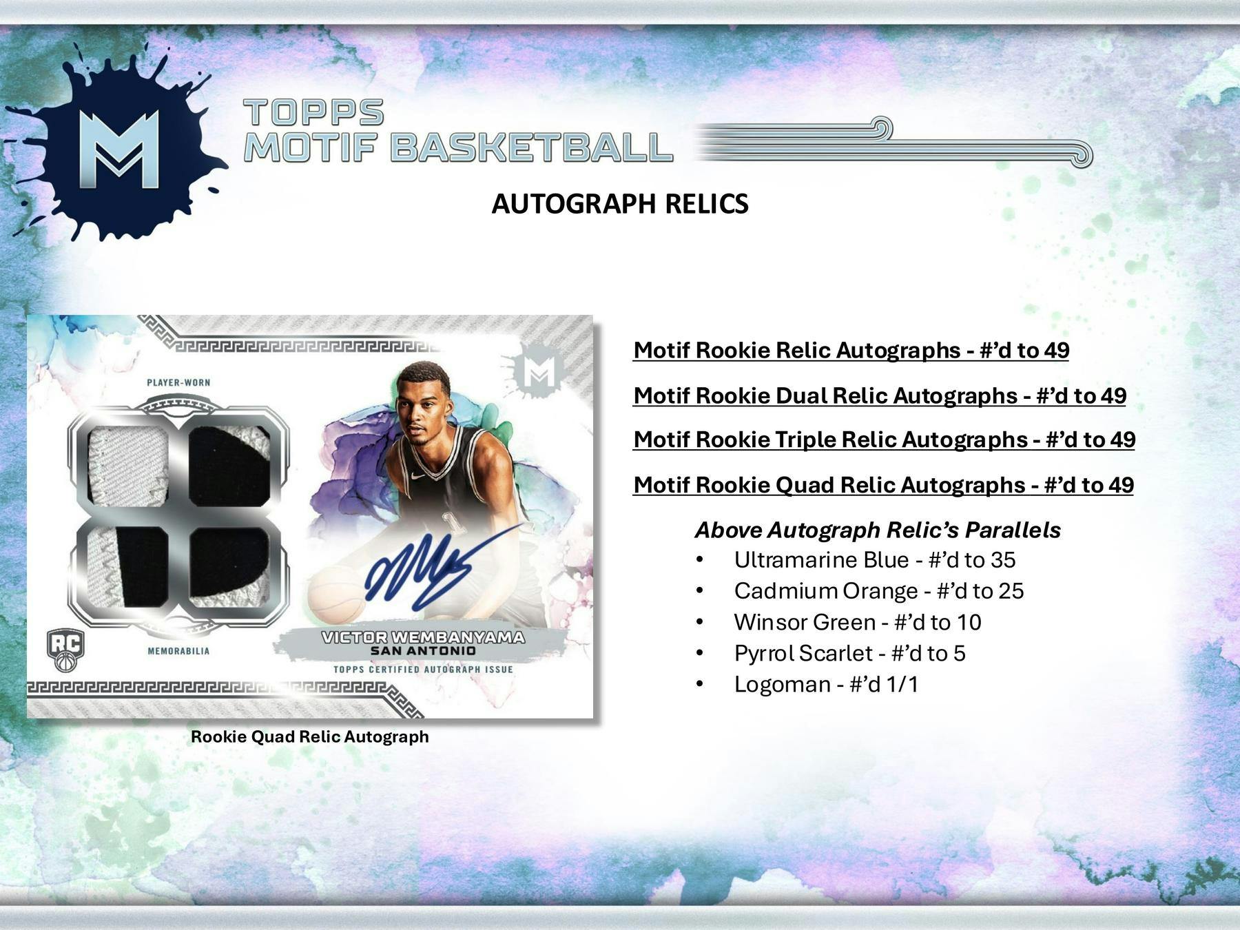 2023/24 Topps Motif Basketball Hobby Box (5 Autos + 1 Mem) Wemby RC ? - NBA Hobby Box