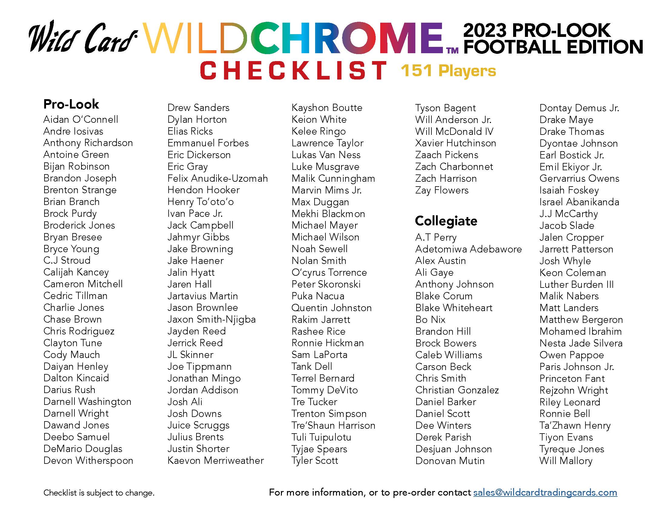 2023 Wild Card Wildchrome Pro-Look Football Edition PREVIEW Promo Pack (#d 25 or less) DRAFT NIGHT
