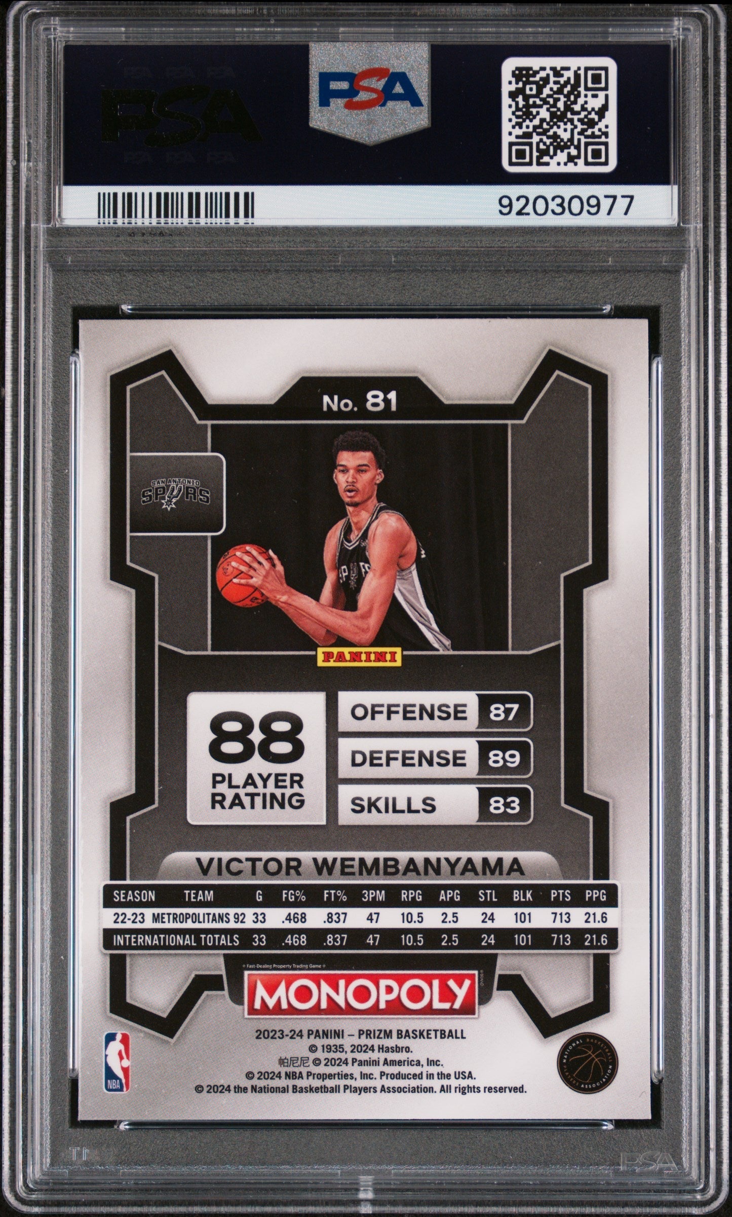 2023 Panini Prizm Monopoly Victor Wembanyama Rookie PSA 10 San Antonio Spurs - Graded Sports Cards