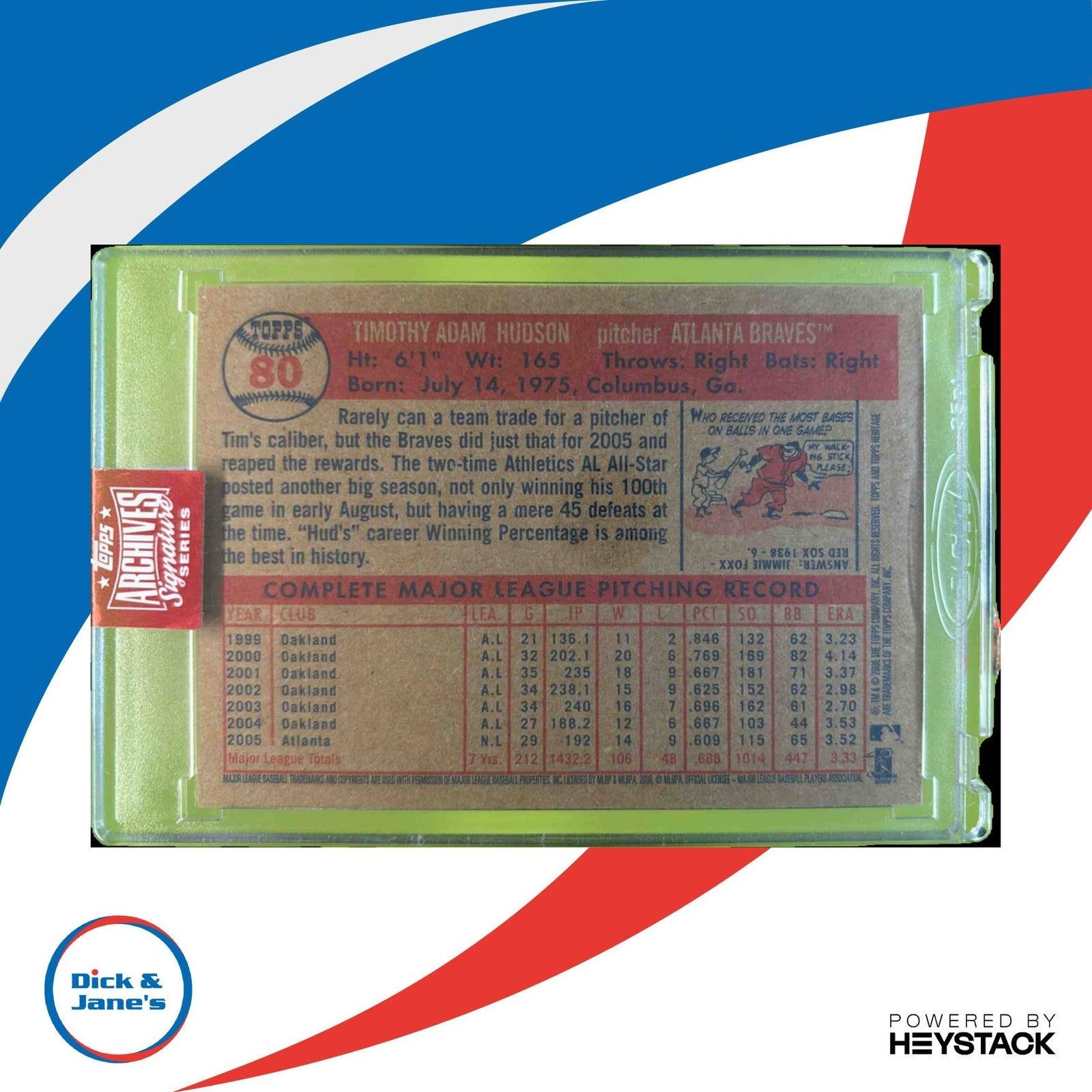 2023 Topps Archives Signature Series Retired Tim Hudson 2006 Heritage /19 Auto - Sports Cards