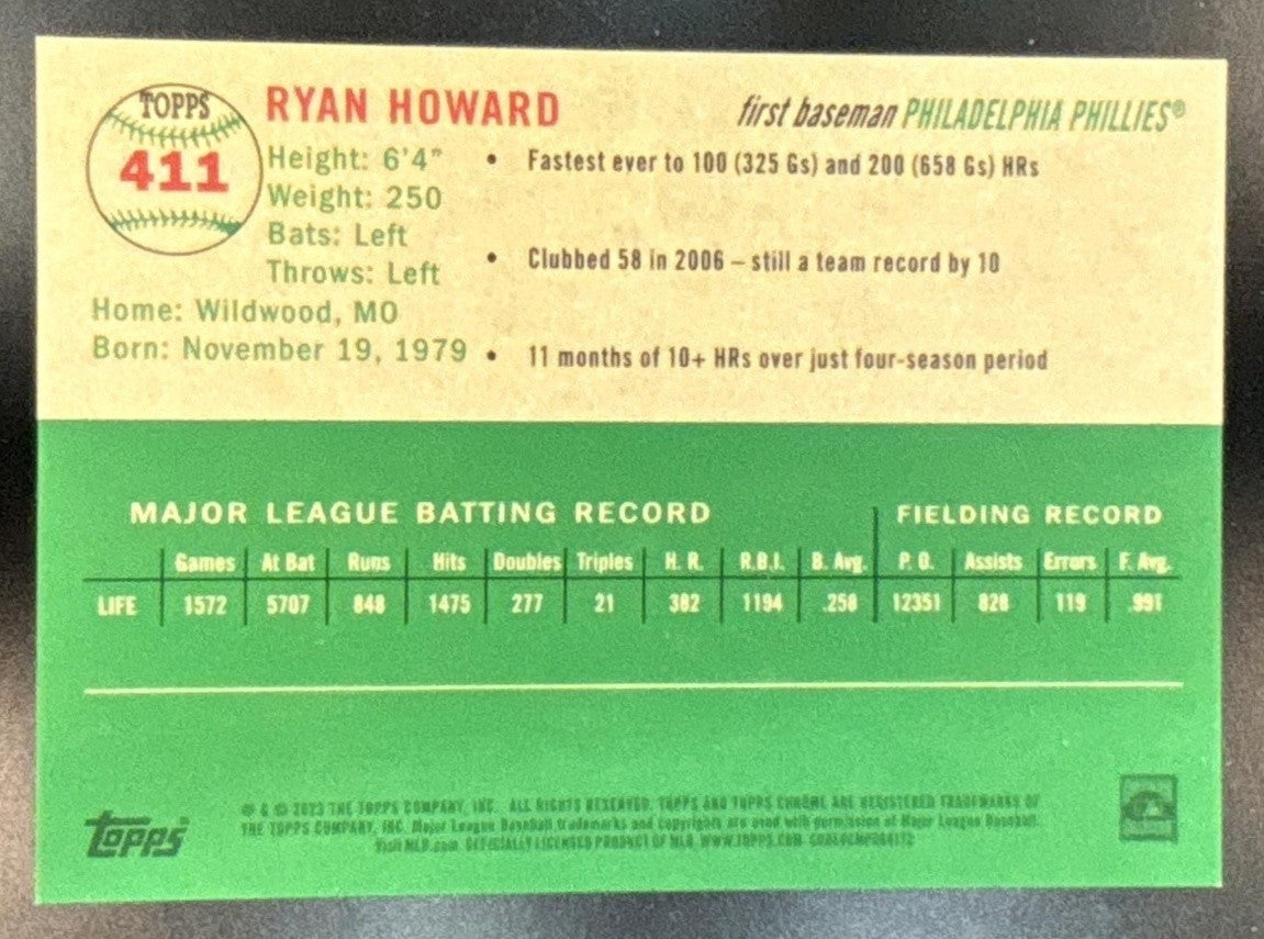 2023 Topps Chrome Platinum Anniversary Ryan Howard Blue Shimmer /100 #411 - Sports Cards